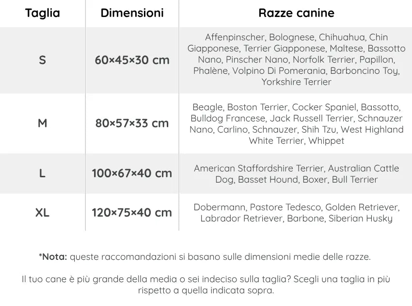 Guida alle Taglie 